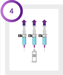  Fullfør klargjøringen ved å tilsette 6 ml 0,9 % natriumkloridoppløsning* i alle de tre 10 ml sprøytene og bland forsiktig.